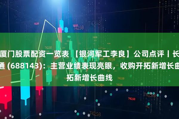 厦门股票配资一览表 【银河军工李良】公司点评丨长盈通 (688143)：主营业绩表现亮眼，收购开拓新增长曲线
