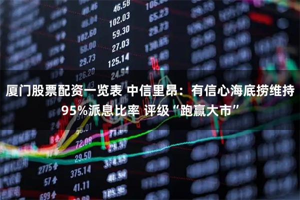 厦门股票配资一览表 中信里昂：有信心海底捞维持95%派息比率 评级“跑赢大市”